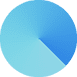 Social Media Verification Agency
